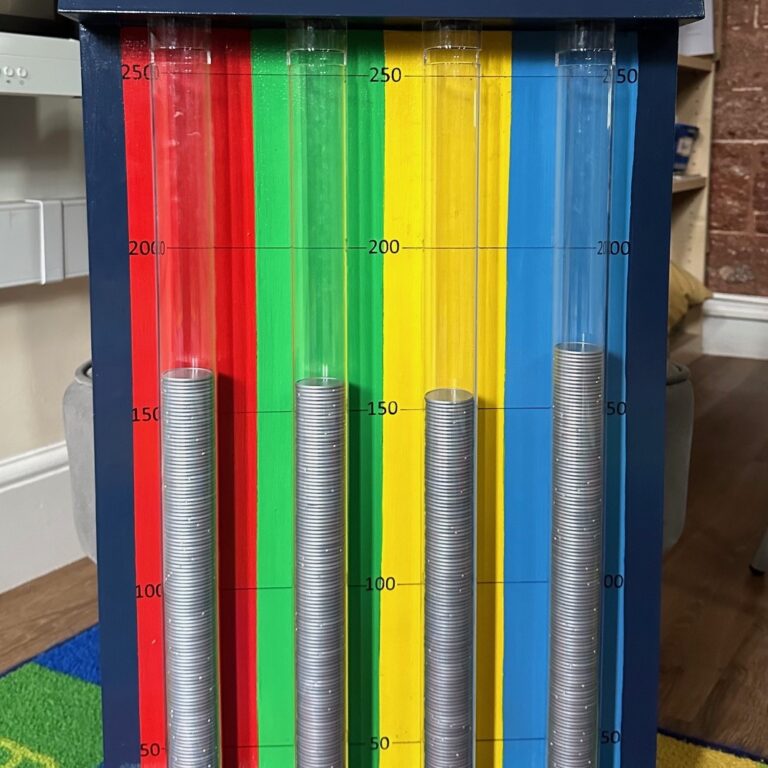 house points counter